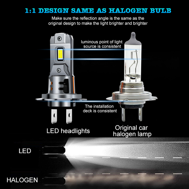 Серия V25 | Оптовая настройка 48W 4800LM Автомобильная лампочка Plug and Play 1:1 Дизайн Мини-светодиодные лампы для фар