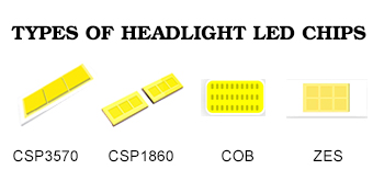 Какие виды светодиодных чипсов фар?