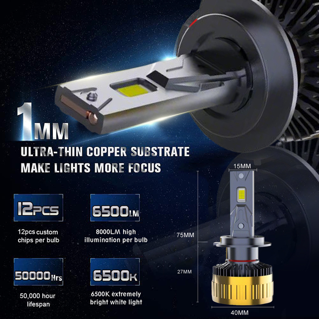 M8 Series | 130 Вт 13000LM светодиодные лампы фар H7