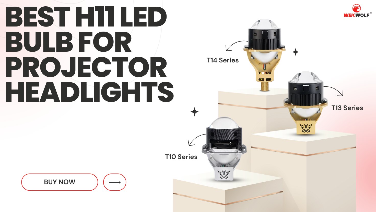 Лучшая светодиодная лампа H11 для фар проекторов - протестирована и просмотрена (обновление 2025 года)