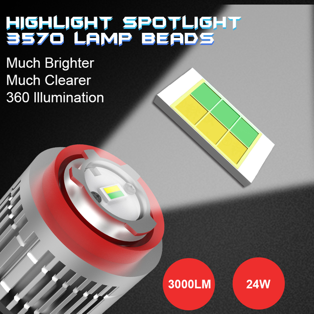 Оптовая продажа 24W 3000LM двухцветный 3000K янтарно-желтый белый 6000K мини-светодиодный противотуманный фонарь для Toyota
