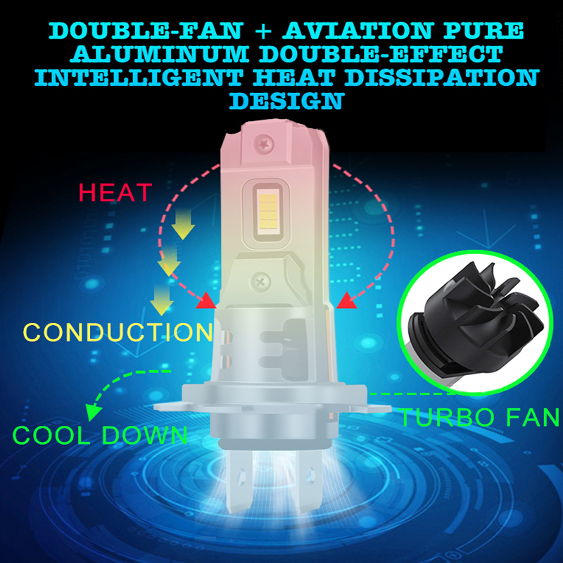 Лидер продаж мини-беспроводные 48 Вт 360 градусов 1:1 Plug and Play автомобильные фары 9005 4800LM автомобильные светодиодные лампы для фар 