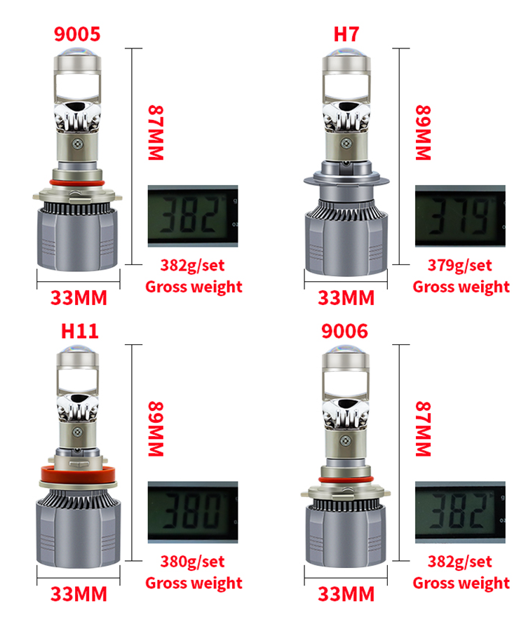 Размер лампы светодиодного проектора