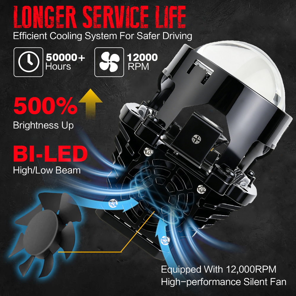 Супер яркий 106 Вт 2,0-дюймовый Bi-LED объектив проектора, автомобильный комплект для модернизации фар, лампа дальнего и ближнего света, светодиодный объектив проектора для автомобильных аксессуаров