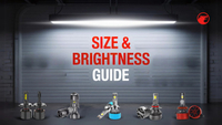 //irrorwxhlnqolq5m-static.micyjz.com/cloud/ljBprKqnlmSRjlnkjjiqjq/How-to-Pick-the-Right-Size-and-Brightness-for-LED-Headlight-Bulbs.jpg