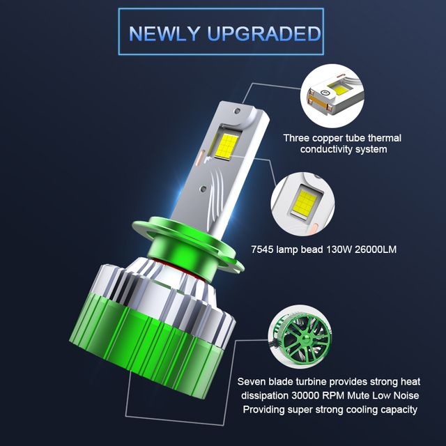 OEM/ODM Высокая яркость 130 Вт Три медные трубки Автоматическая лампочка Широкое напряжение 24 В 6000 К Светодиодные лампы для фар