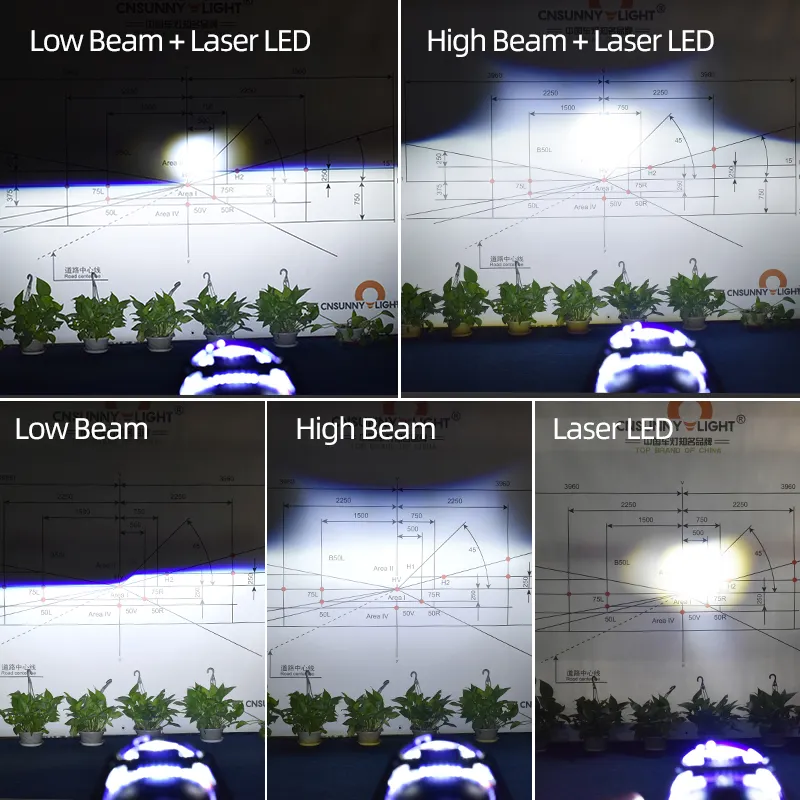 Лазерная фабрика проектора