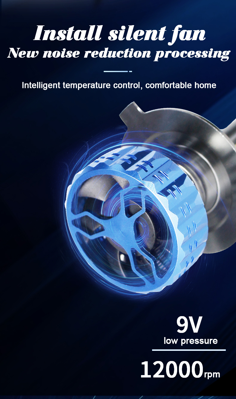 Высококачественная светодиодная фара