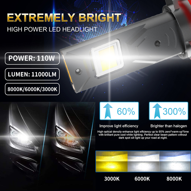 V60 Tricolor Series | Super Bright 220W 22000LM Multi Car Car Светодиодные лампочки фар