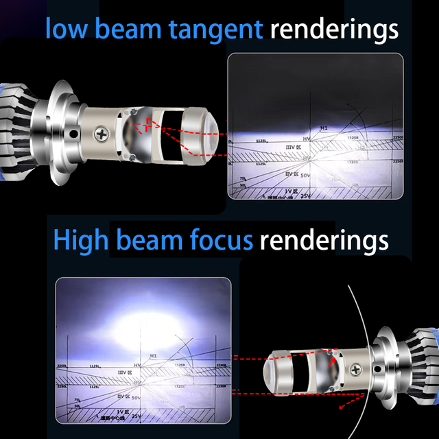 Индивидуальная супер -яркая лампочка фар -светофора 8400LM с объективом мини -проектора