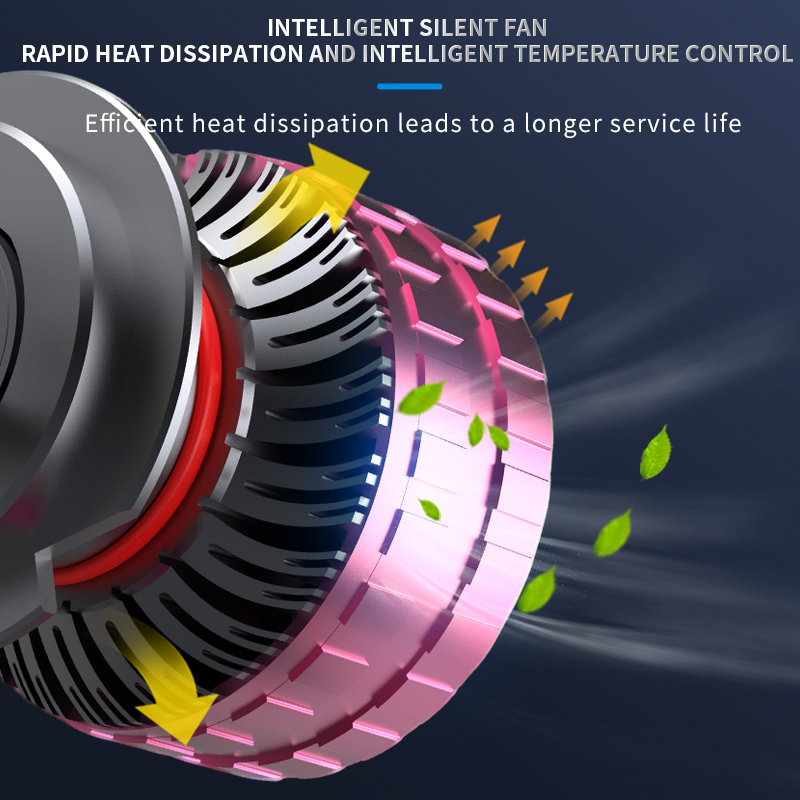 V33 Series | 120 Вт 13000LM 8000K 6000K 3000K Три-цвета светодиодные лампы для автомобиля