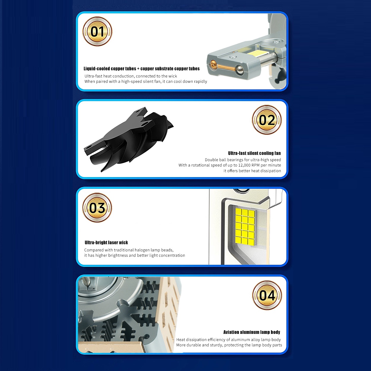 OEM яркость 35 Вт 10000LM 6000K холодный белый светодиодный светильник для фар 1:1 D1S HID размер лампы ксеноновые сменные лампы