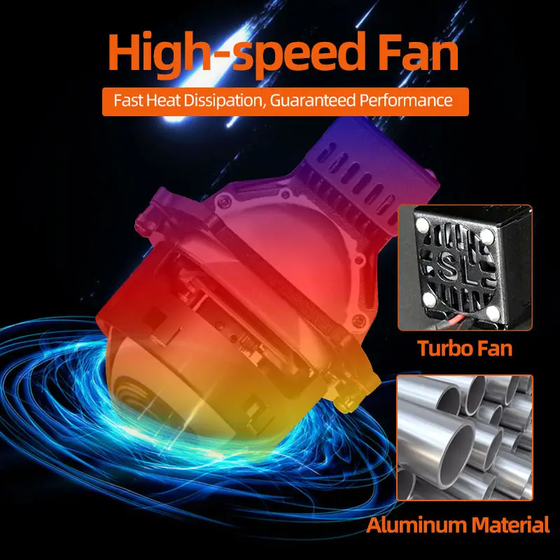 светодиодная фара светодиода супер охлаждения