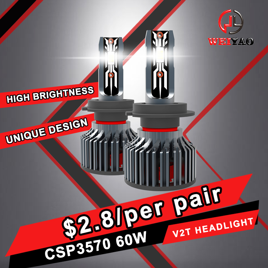 светодиодные лампы для автомобиля