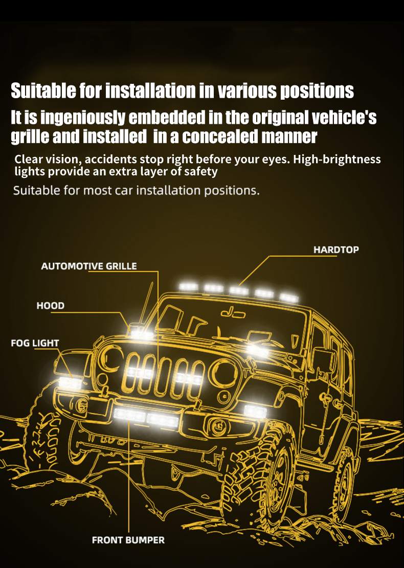 橙色详情---英文-无logo_12