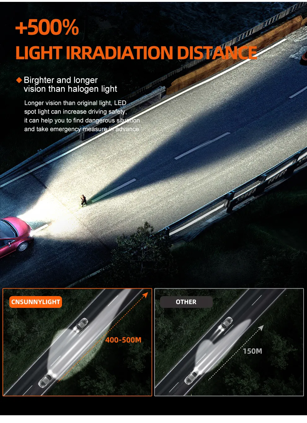 Вейяо светодиодные лазерные фары