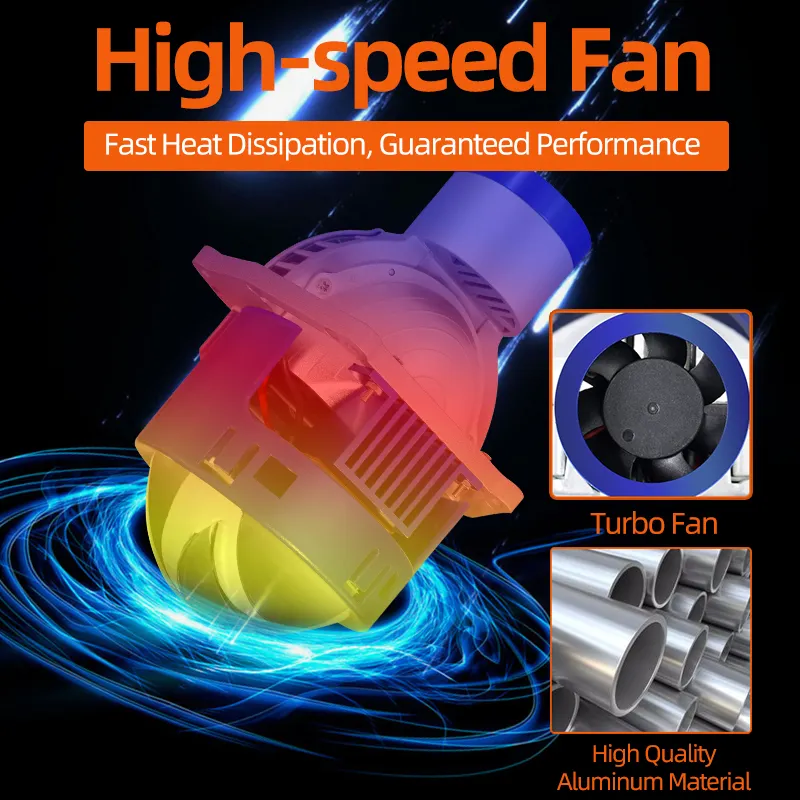 Светодиодные лазерные объектива супер -охлаждения