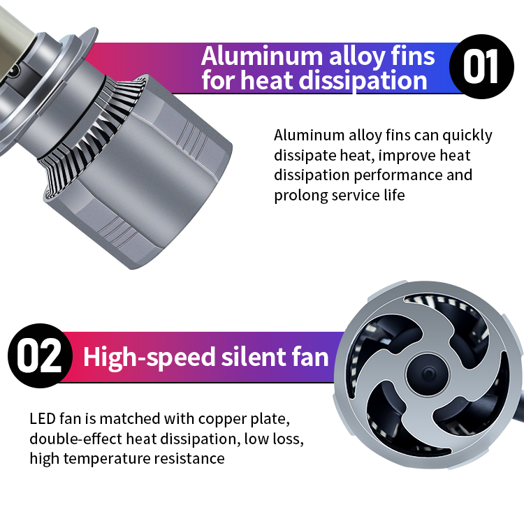 Super Cooling Led Projector