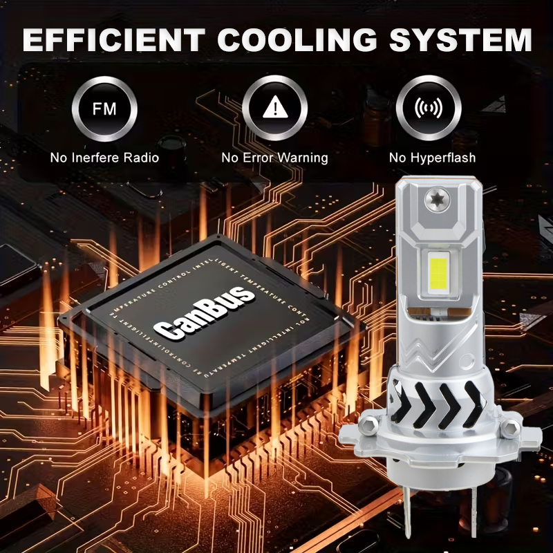 Все в одном, размер 1:1, автомобильная лампа для фар с функцией Plug and Play с вентилятором CANBUS 12 В H7 H11 9005 9006, замена автомобильных светодиодных ламп