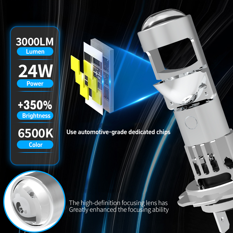 Серия T82 | 48W 6000lm Mini Projector Car Светодиод