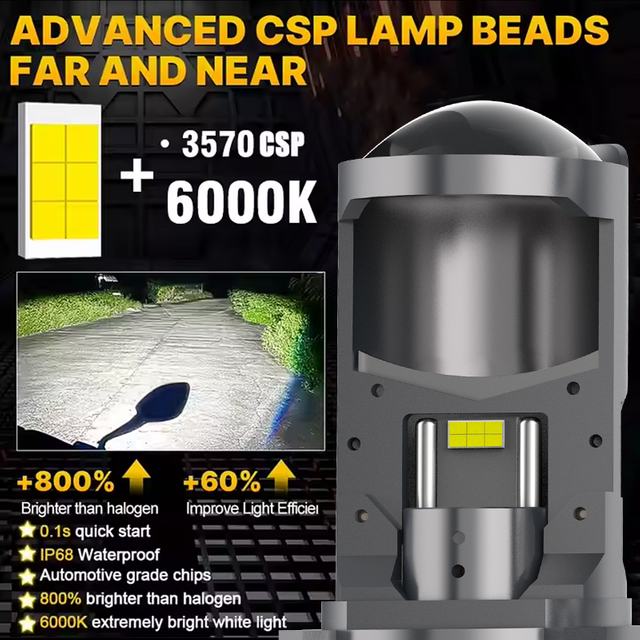 Серия T90Pro | H4/9003/HB2 светодиодные лампы фар с мини -объективом Hi/Lo Beam 