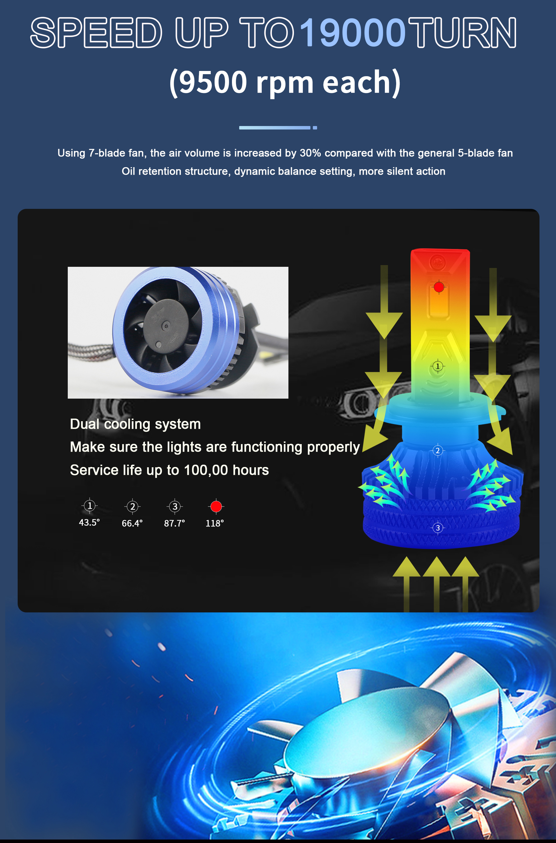详情页 120W-E 新 _08_01