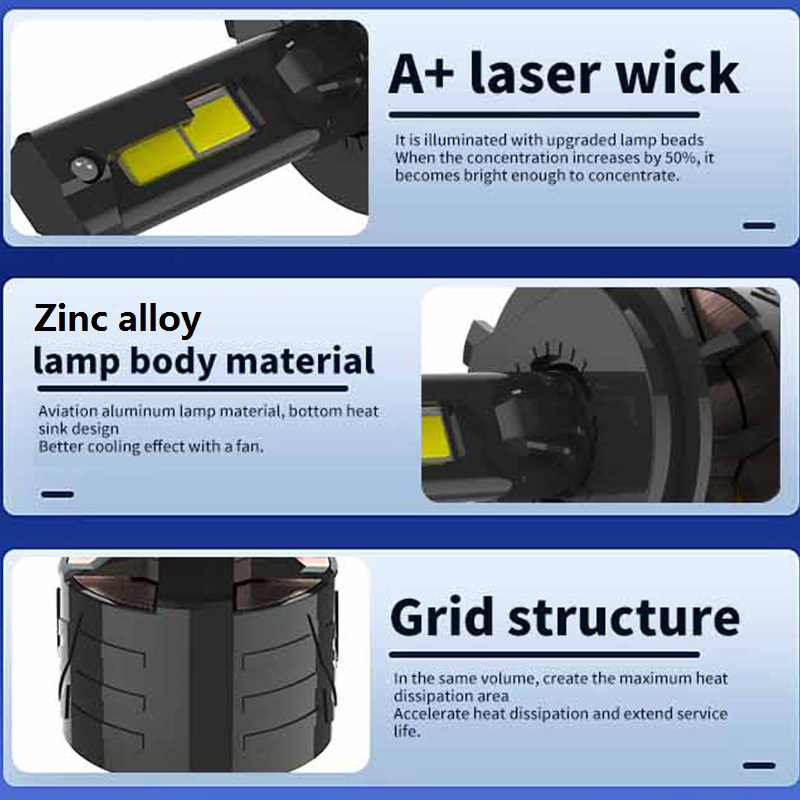150W 15800LM Автомобильный светодиодный фар OEM ODM линейного декодирования, оптовая продажа/оптом