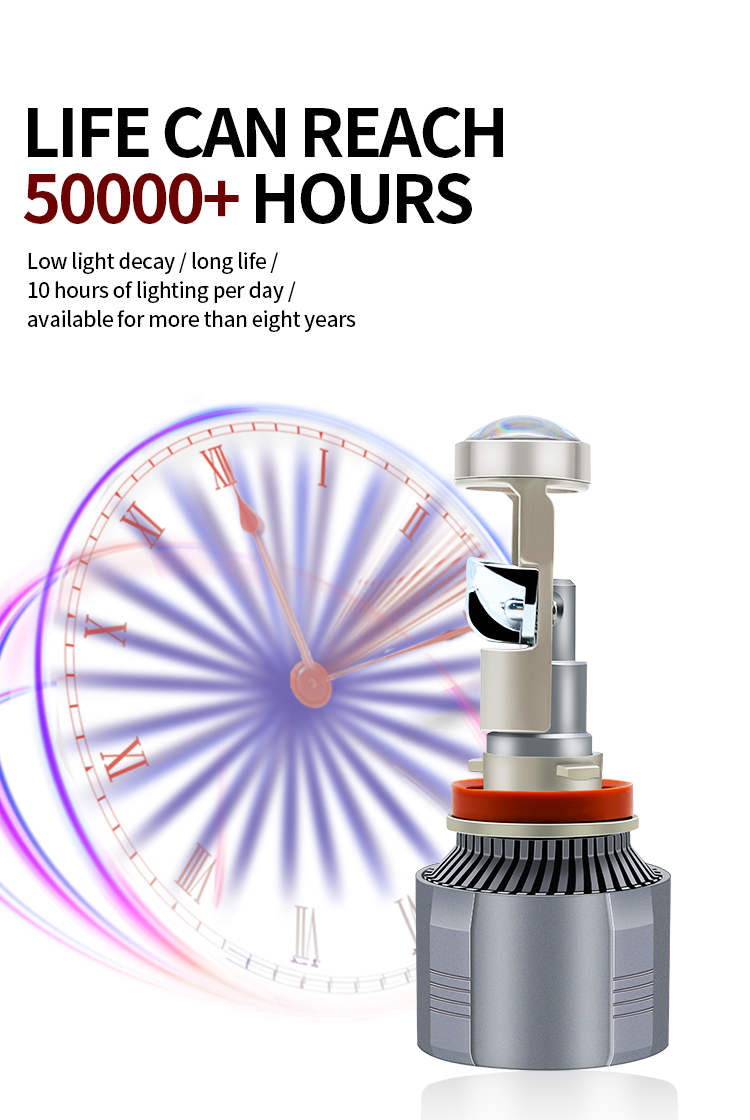 длинные лампочки светодиодных фар.