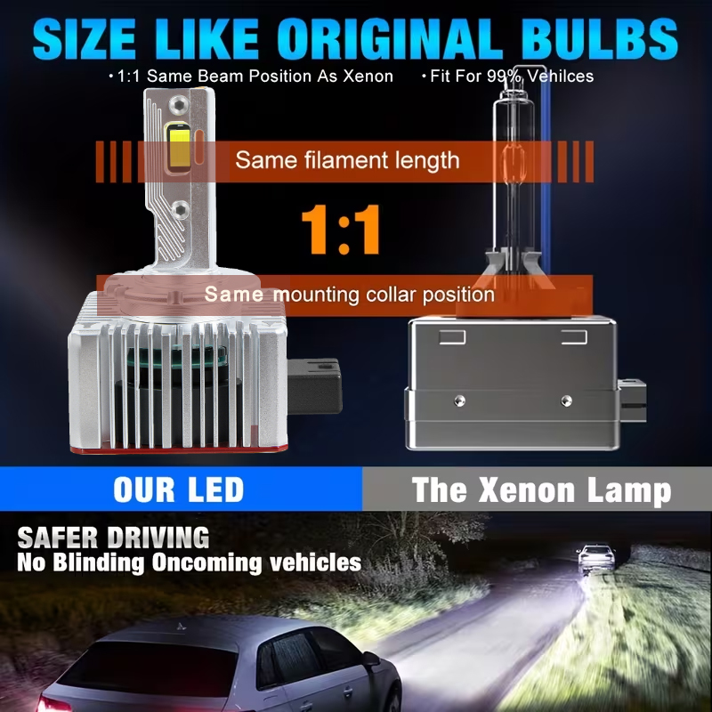 Три медные трубки D1S/D2S/D3S/D4S/D8S светодиодные лампы для фар 18 Вт 18000LM 6000K 1:1 Размер Plug & Play Замена для HID ксенона