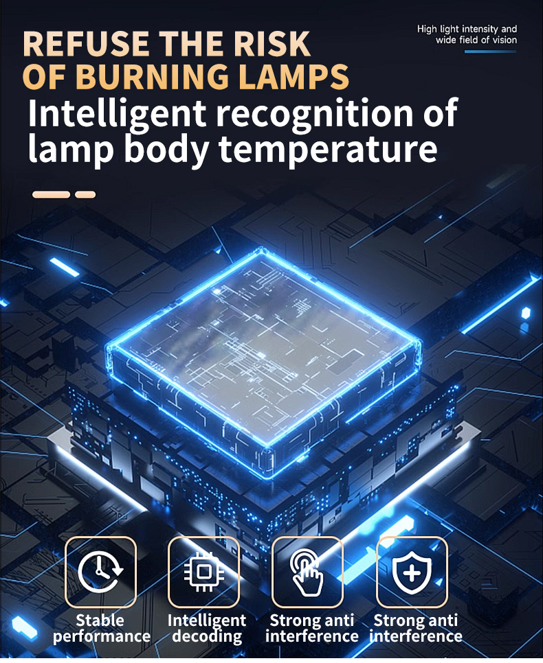 H1 светодиодная фара лампы 130 Вт 13000LM 6500K Cool White