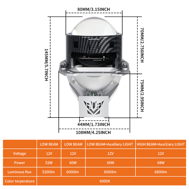 3-дюймовая высокая мощная 136 Вт двойная лампа BI светодиодные лампы объектива для автомобиля для автомобиля