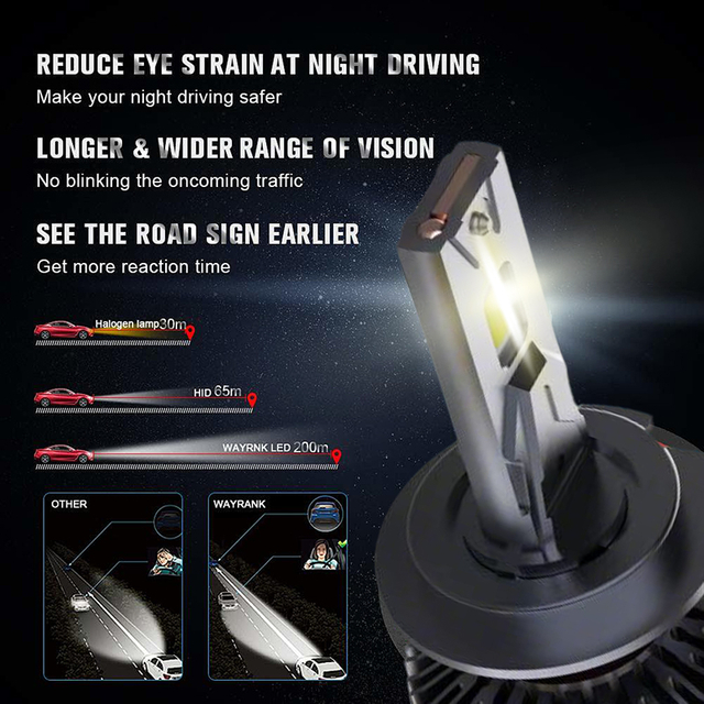 Замена лампочки 130 Вт 13000 лм светодиодных лампочек 9012 Hir2