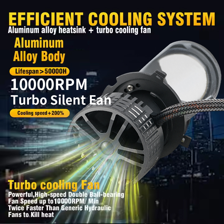  Серия T90S | 12 В высокий/низкий балок Mini HD-подмолженные проекторы LED LED LED LED LUSM