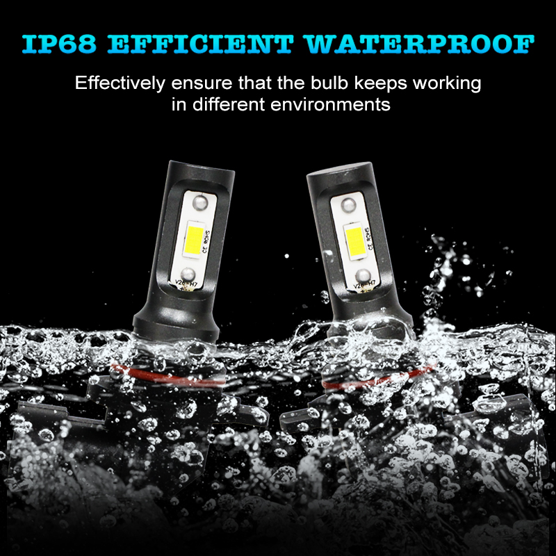 Серия V26 | Оптовая продажа 30W 3000LM «все в одном» 1:1 с дизайном Plug And Play безвентиляторные мини-12 В светодиодные лампы для фар