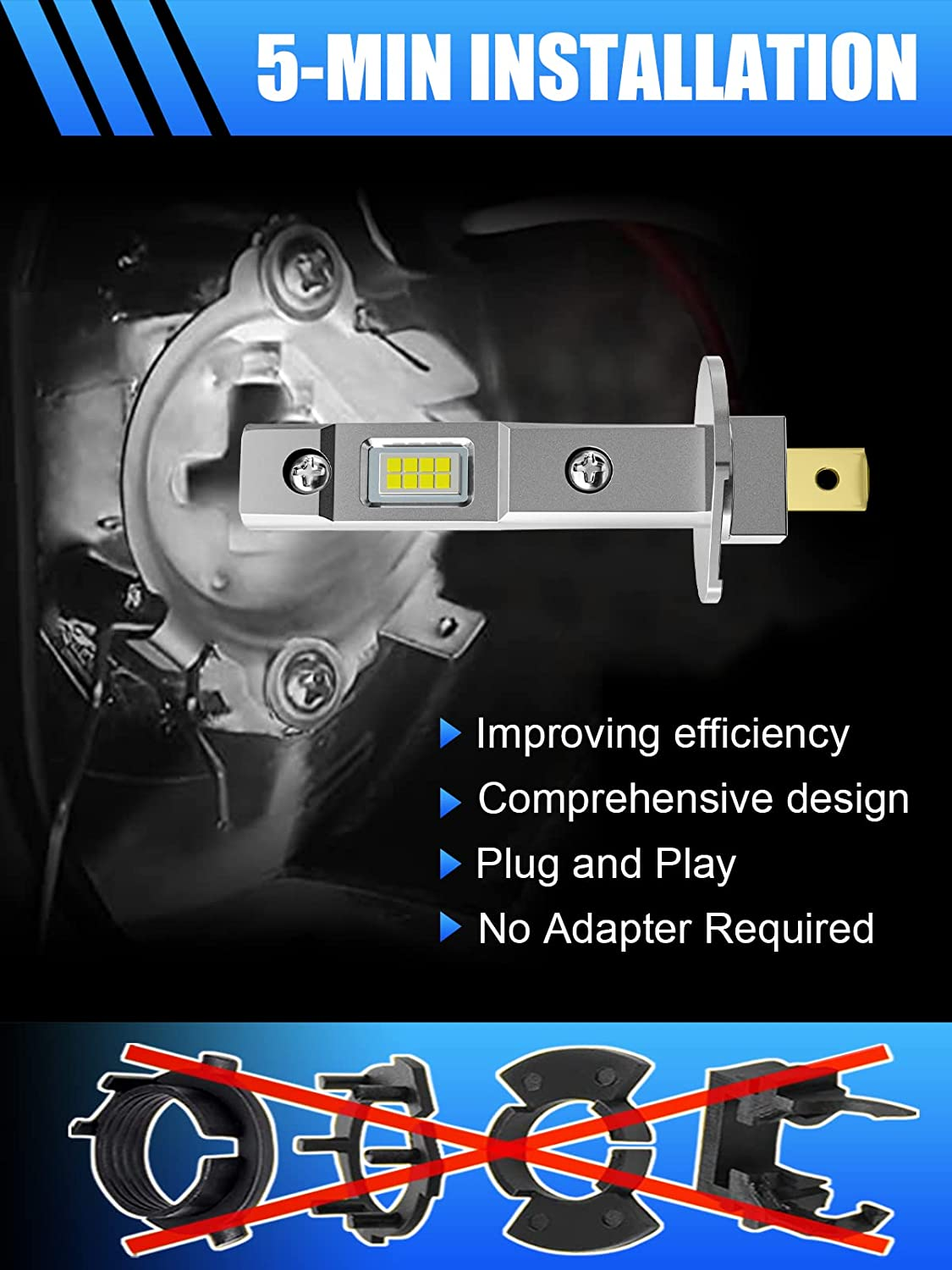 Легкая установка светодиодных фар