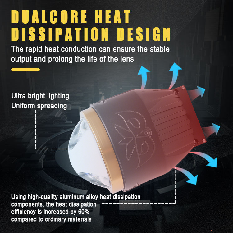 Оптовая продажа, 3-дюймовый трехцветный двойной прямой автомобильный билазерный светодиодный объектив проектора, противотуманные фары 12 В, 75 Вт для Toyota Honda, универсальные противотуманные фары, модернизация