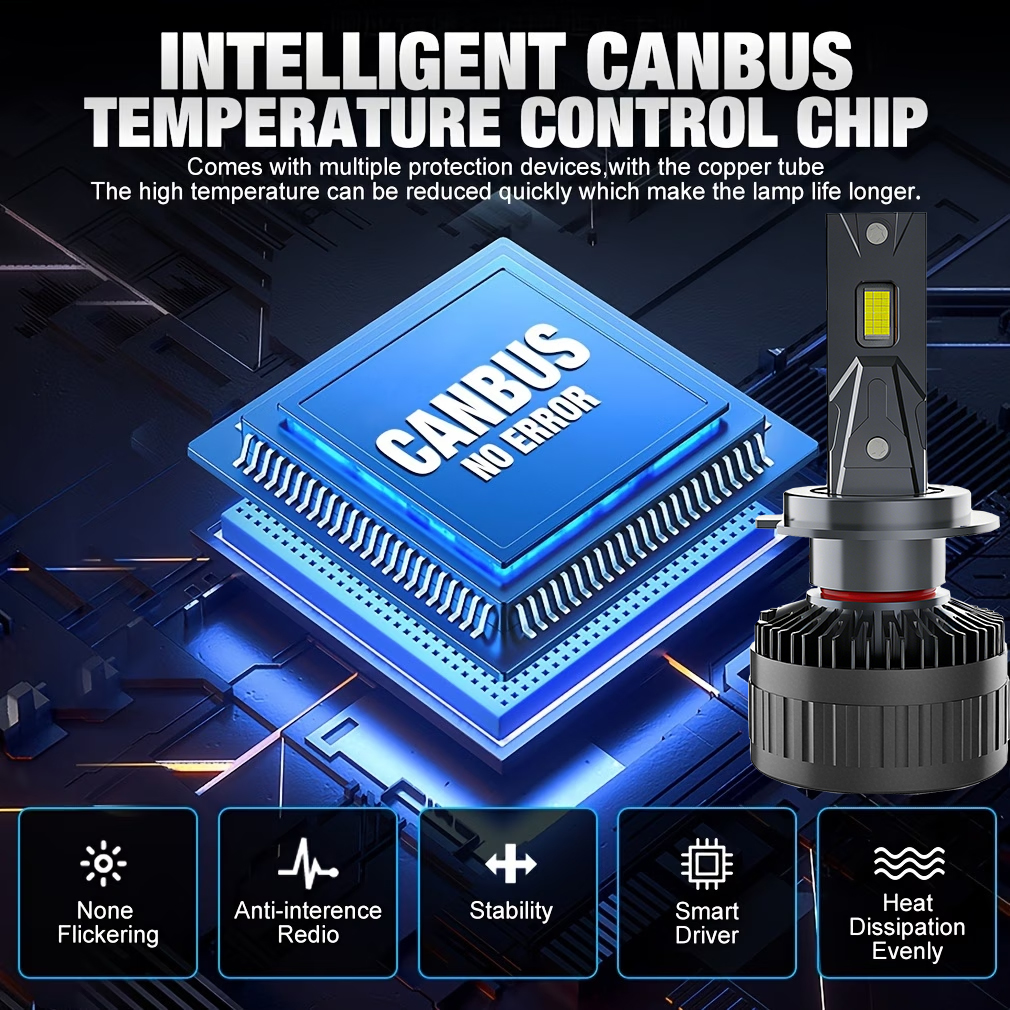Серия М18 | Автомобильная светодиодная система освещения, универсальные автомобильные светодиодные фонари H1 H4 9005 9006 9012 H11 H7, одиночная медная трубка, светодиодные лампы для фар