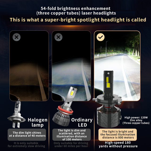 Wekwolf 150W 15800LM CAR светодиодный фары OEM ODM Линейное декодирование, оптом/объем