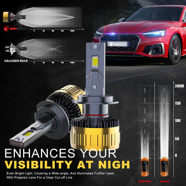 Высокая мощность 130 Вт светодиодные лампы фар 9005/hb3 с Canbus