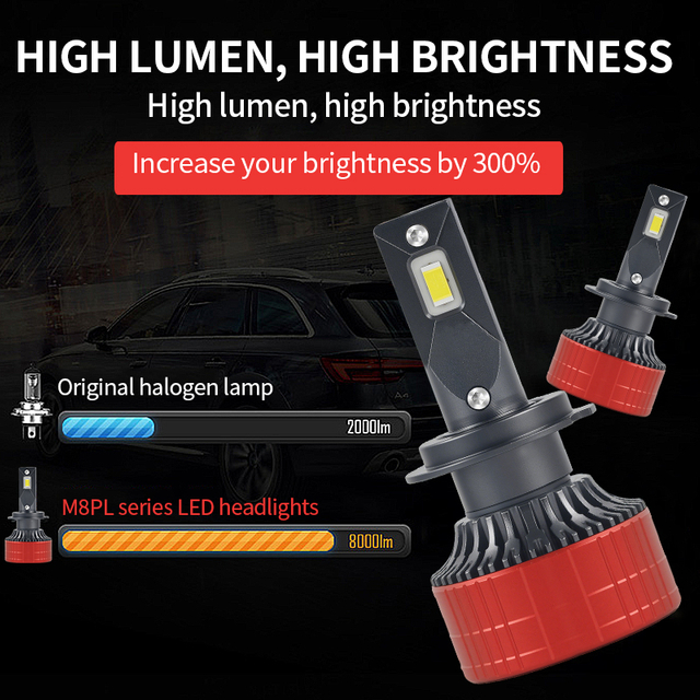 M8PL Series /140W 14000LM LED LACLE 