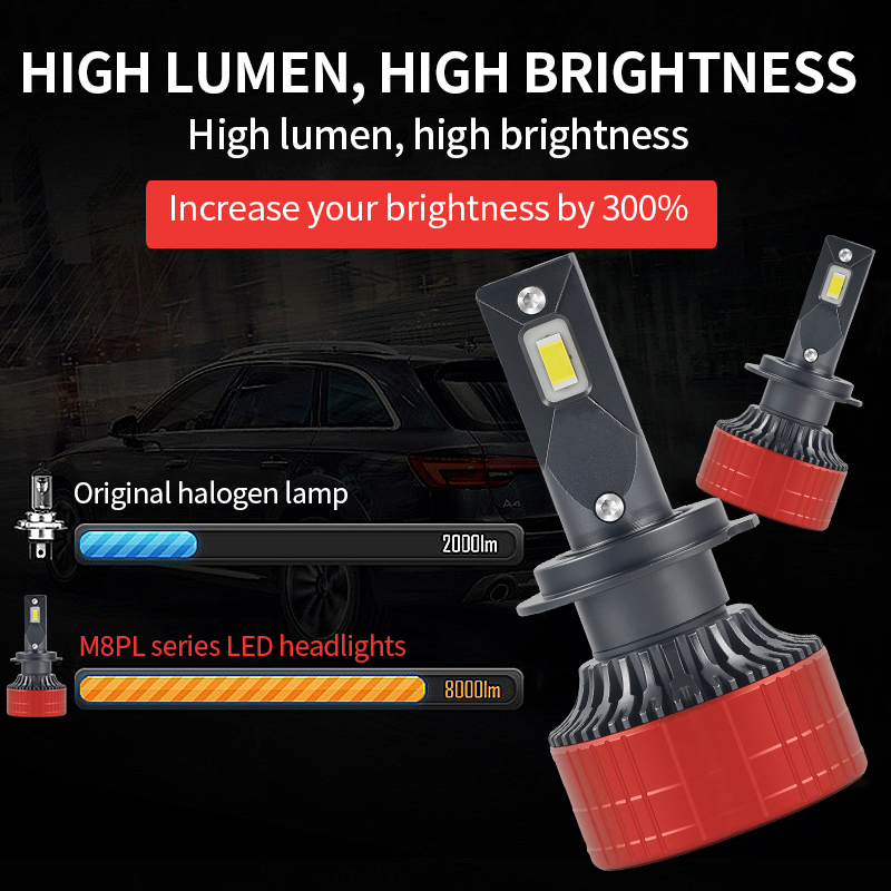 M8PL Series /140W 14000LM LED LACLE 