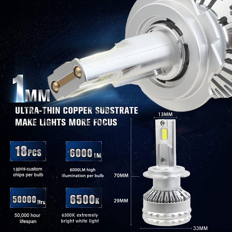 Ультраяркие светодиодные лампы для фар, модернизированные, 200 Вт, 12000 лм, яркая лампа для освещения, 6000 К, холодный белый, IP68, водонепроницаемая автомобильная универсальная лампа для фар.