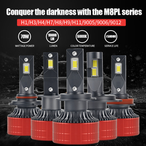 M8PL Series /140W 14000LM LED LACLE 
