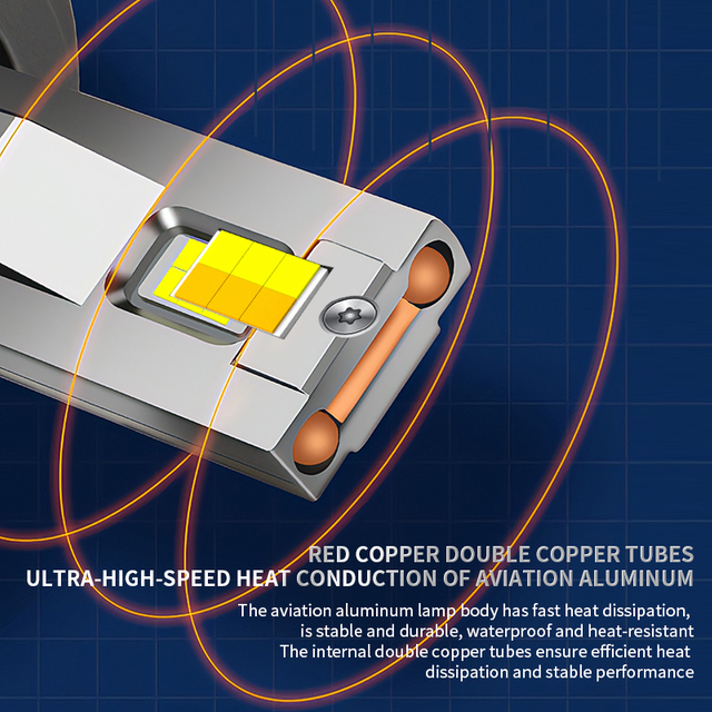 Оптовая цена 3 цвета двойная медная трубка светодиодные автомобильные лампочки 120 Вт 13000LM Canbus 12 В автоматические светодиодные фары