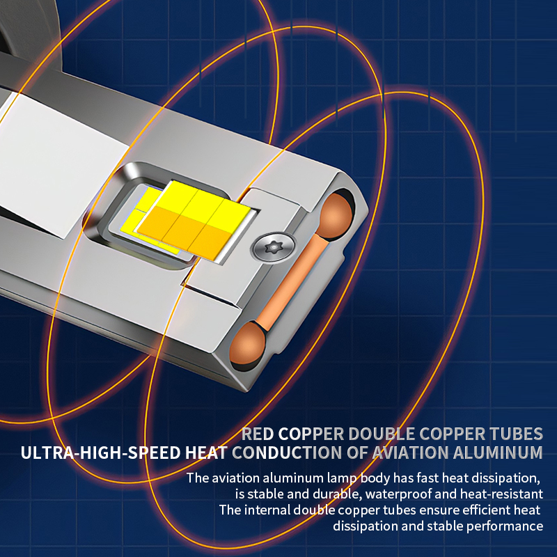 V33 Series | 120 Вт 13000LM 8000K 6000K 3000K Три-цвета светодиодные лампы для автомобиля