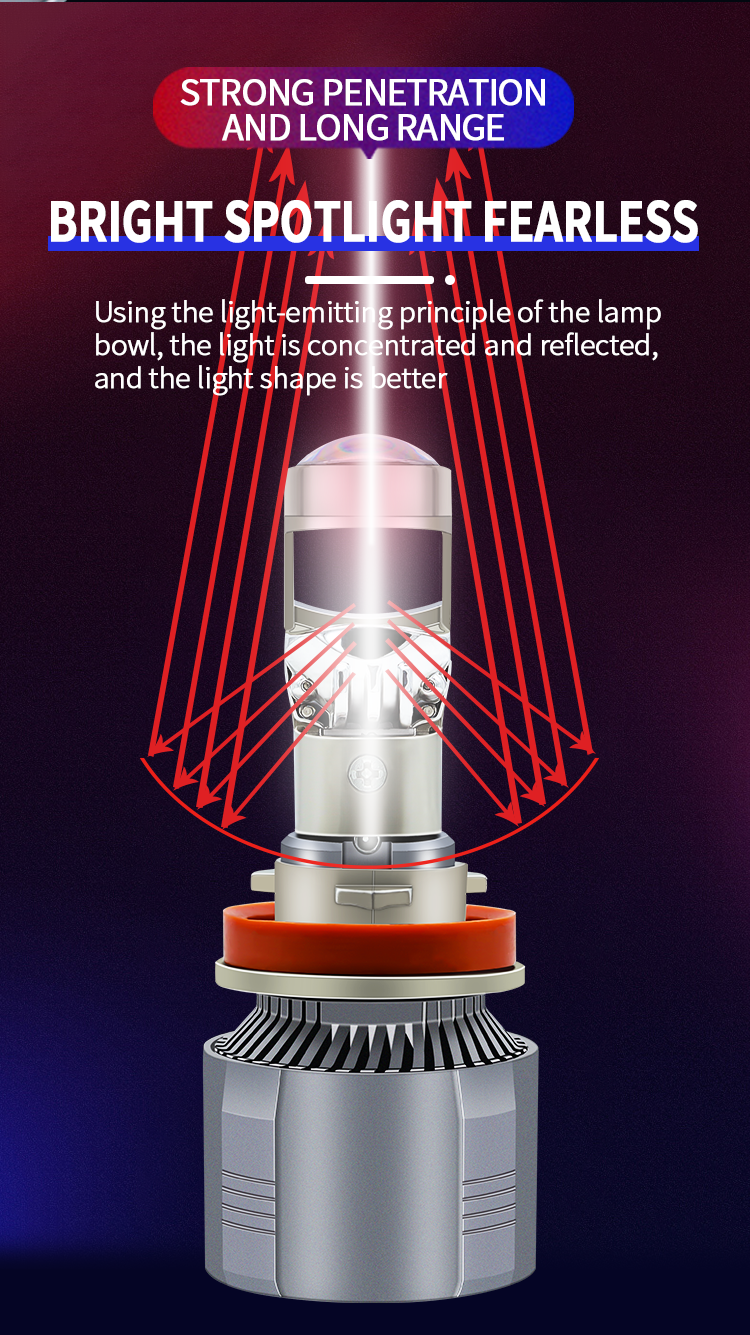 Super Spotlight Led Furights 