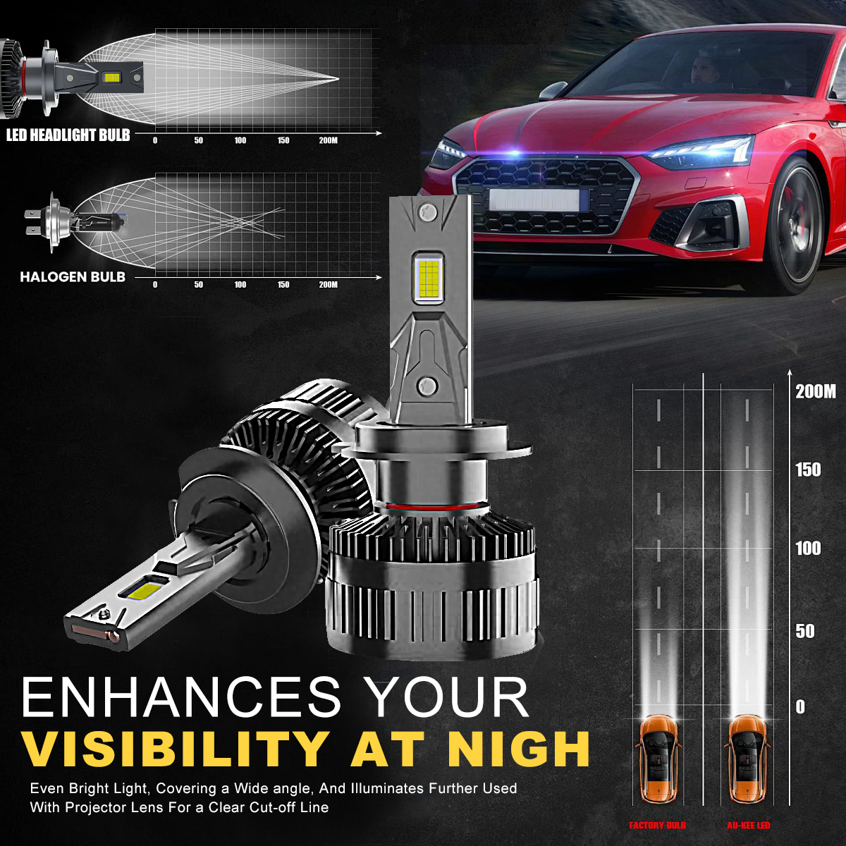 Серия М18 | Автомобильная светодиодная система освещения, универсальные автомобильные светодиодные фонари H1 H4 9005 9006 9012 H11 H7, одиночная медная трубка, светодиодные лампы для фар