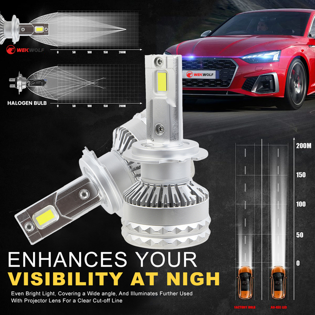 Универсальные автомобильные светодиодные лампы высокой мощности 200 Вт 12000LM с двойной медной трубкой 6000K H4 H7 H11 9005 9006 