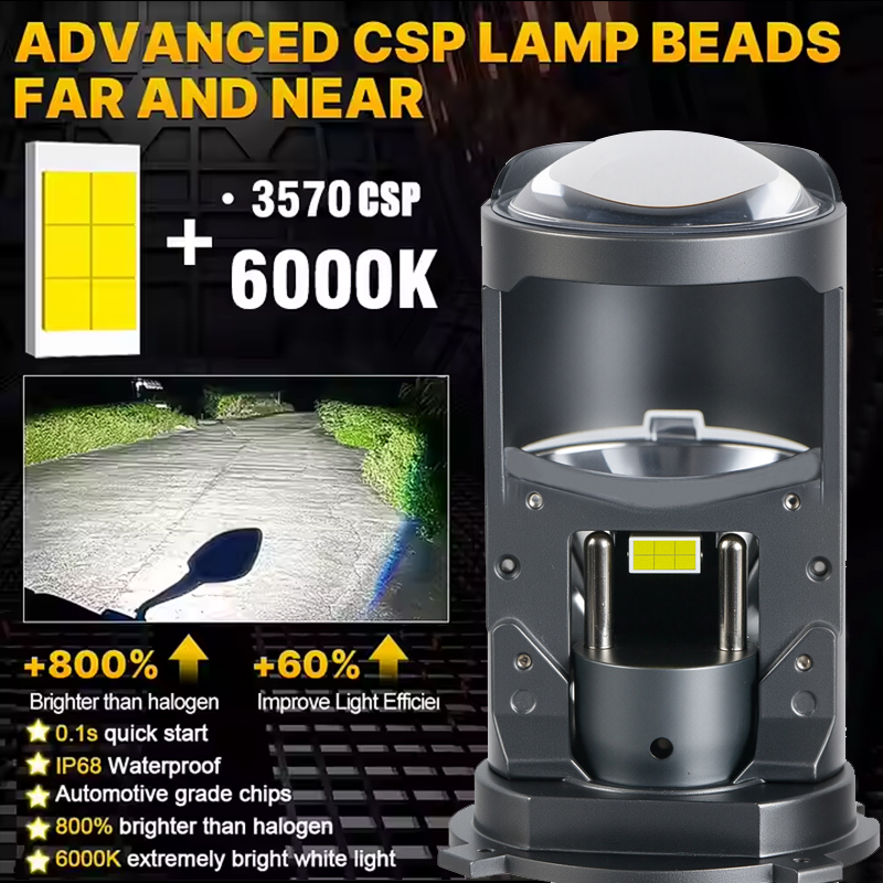  Серия T90S | 12 В высокий/низкий балок Mini HD-подмолженные проекторы LED LED LED LED LUSM