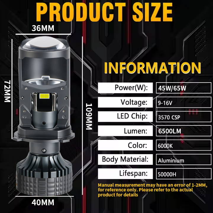  Серия T90S | 12 В высокий/низкий балок Mini HD-подмолженные проекторы LED LED LED LED LUSM